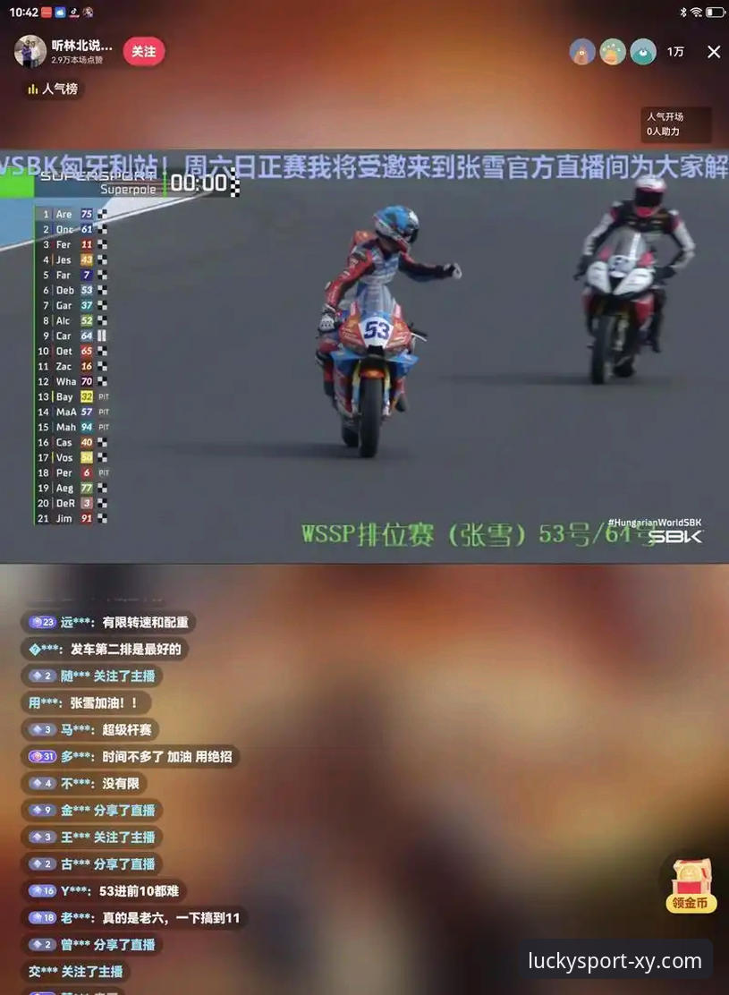 杏运体育好用吗使用指南 从第6到第1,张雪机车车队在匈牙利站如何上演逆袭奇迹?